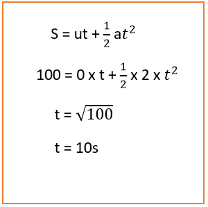  equation for linear motion 
